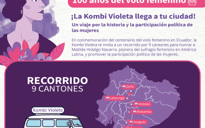 ¡Llega la Kombi Violeta a tu ciudad! Un viaje por la historia y la participación política de las mujeres